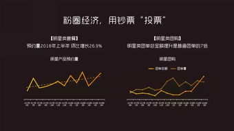 互聯(lián)網(wǎng)數(shù)據(jù)資訊中心199it 解讀數(shù)據(jù)，洞察未來
